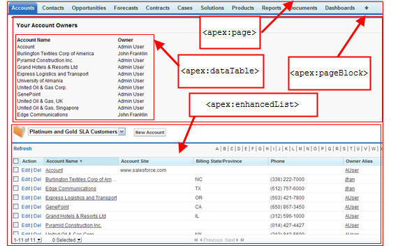 Visualforce 简介